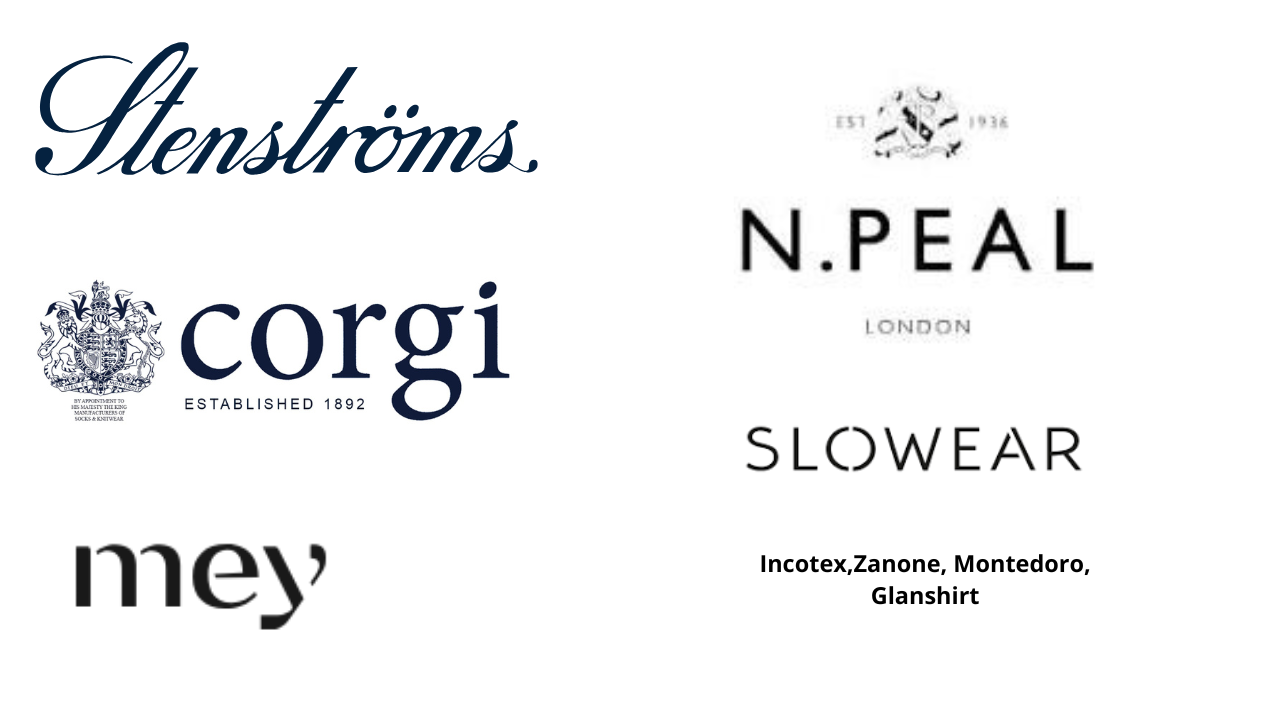 Brands